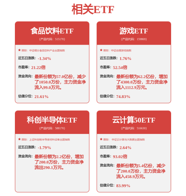 十大配资公司 和讯投顾刘文博：A股放量成交11694亿，个股普涨迎五一
