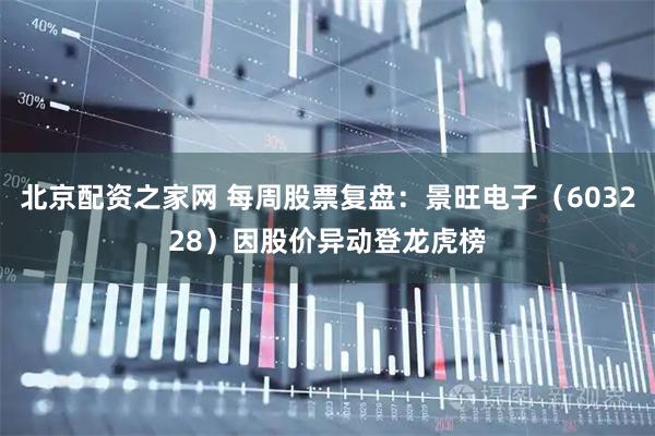 北京配资之家网 每周股票复盘：景旺电子（603228）因股价异动登龙虎榜